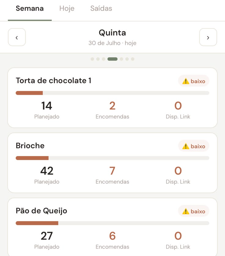 Detalhe da agenda de produção do Nó
